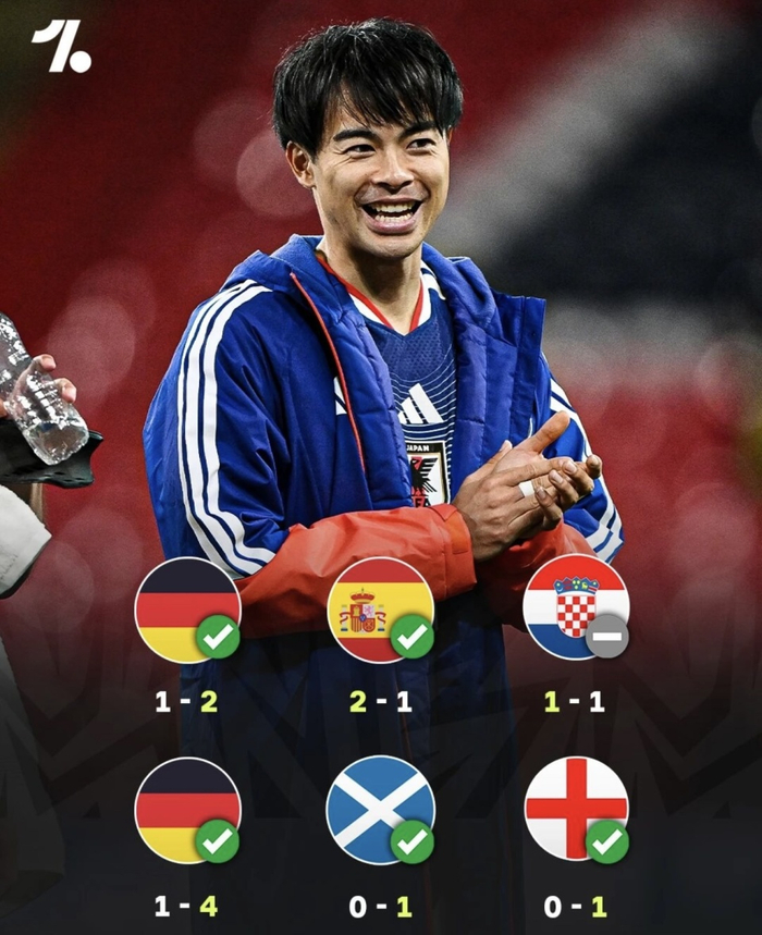 徐亮直指日本队世界杯前景：实力强但小组生死